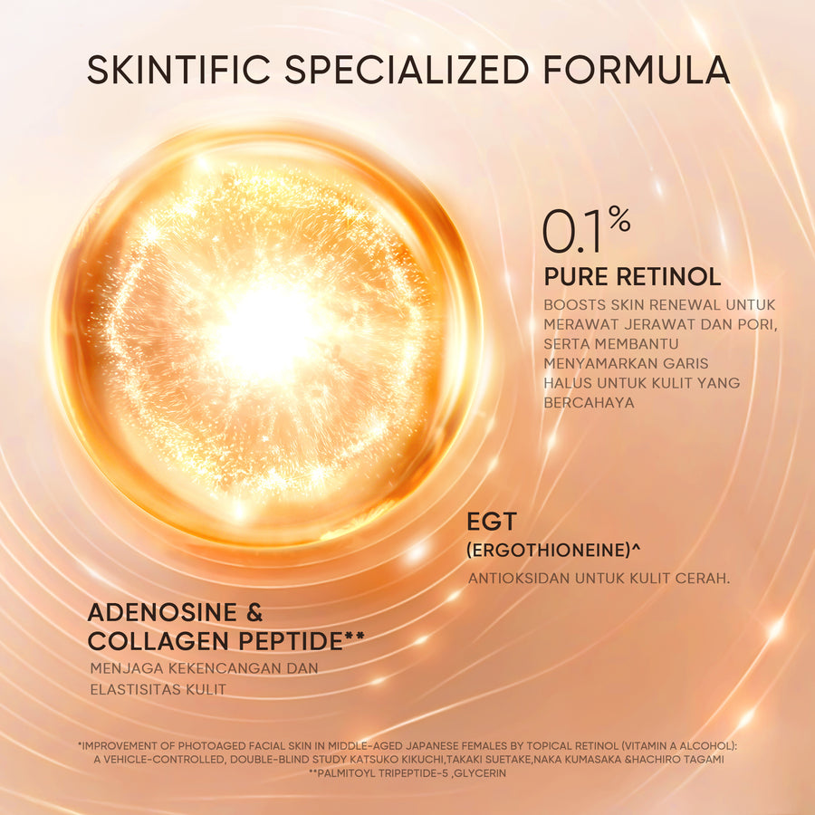 SKINTIFIC - 5pcs Paket- Retinol Set