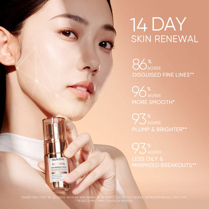 SKINTIFIC - 3pcs Paket-Skincare Retinol Renew Set |